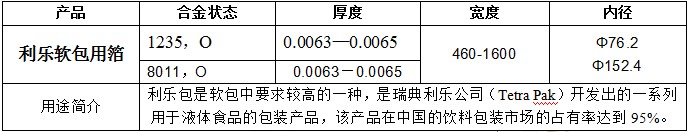 k8凯发(中国)天生赢家·一触即发